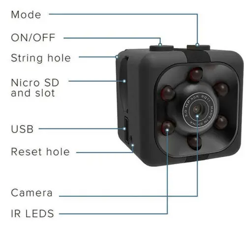 

SQ11 720P