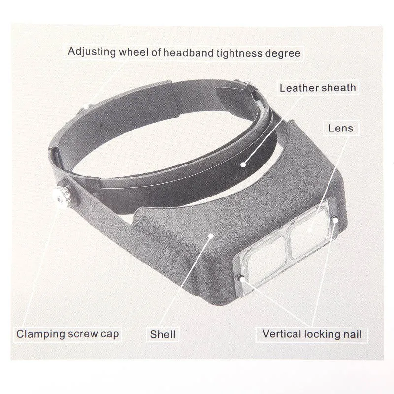 Double-Lens-Head-mounted-Headband-Reading-Magnifier-Head-Wearing-Magnifying-Glass-Loupe-Head-Wearing-4-Magnifications