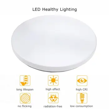 

LED Ceiling Panel Light Flash Mount Lamp For Dining Room Bedroom Downlight Ceiling Down Lamp Wholesale