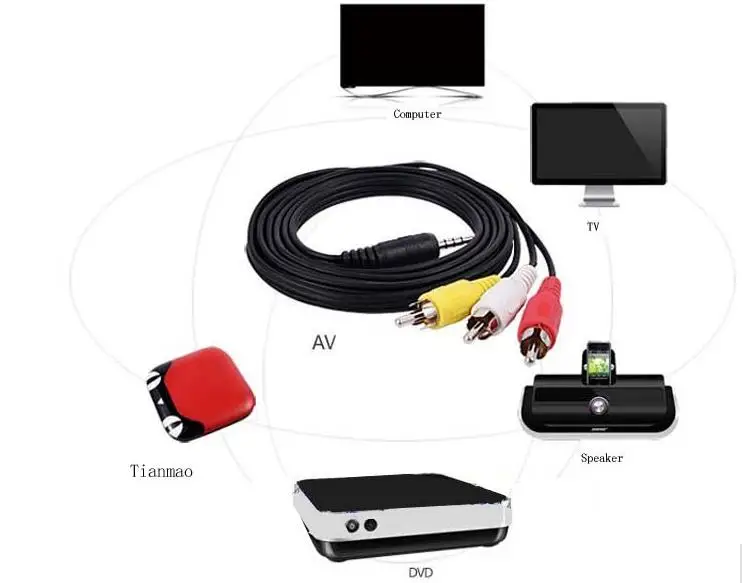 100 шт. 1 м 3 5 мм разъем на RCA Аудио Видео AV кабель для ТВ DV Цифровая камера CD плеер MP3