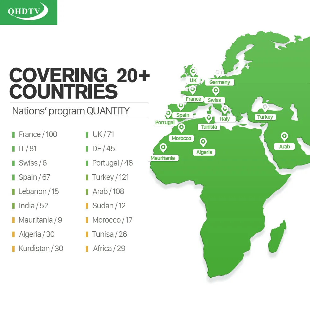 

Europe IPTV QHDTV 1 year Subscription Code m3u Smart tv Arabic France Sweden Netherland Channels IPTV QHDTV Code for Android Box