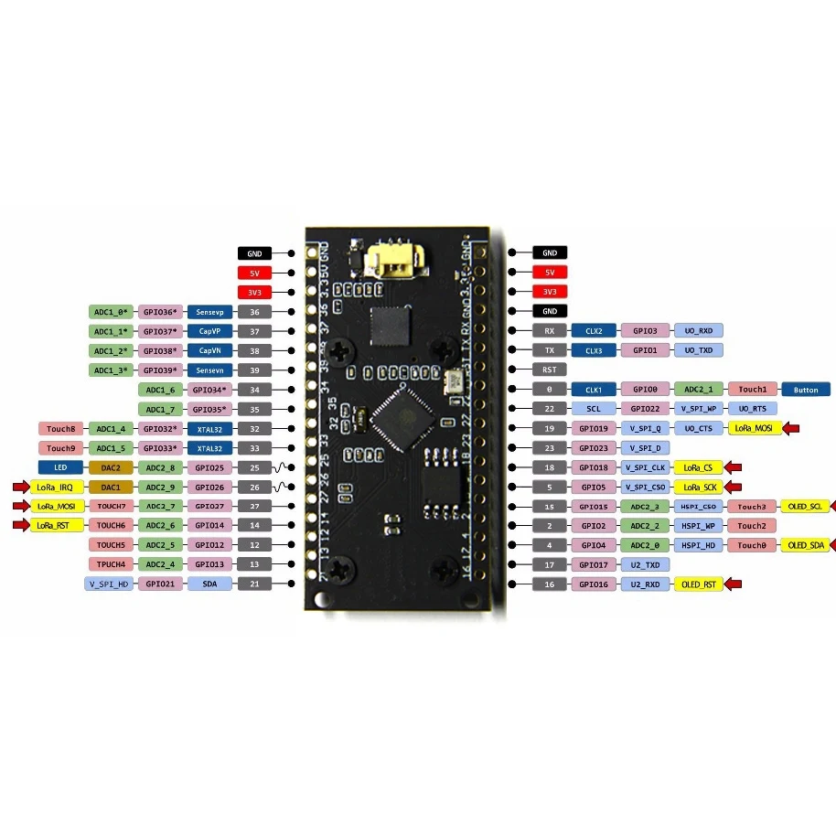 TTGO Sx1278 Lora Esp32 Bluetooth Wi Fi интернет антенна макетная плата|Печатные платы| |