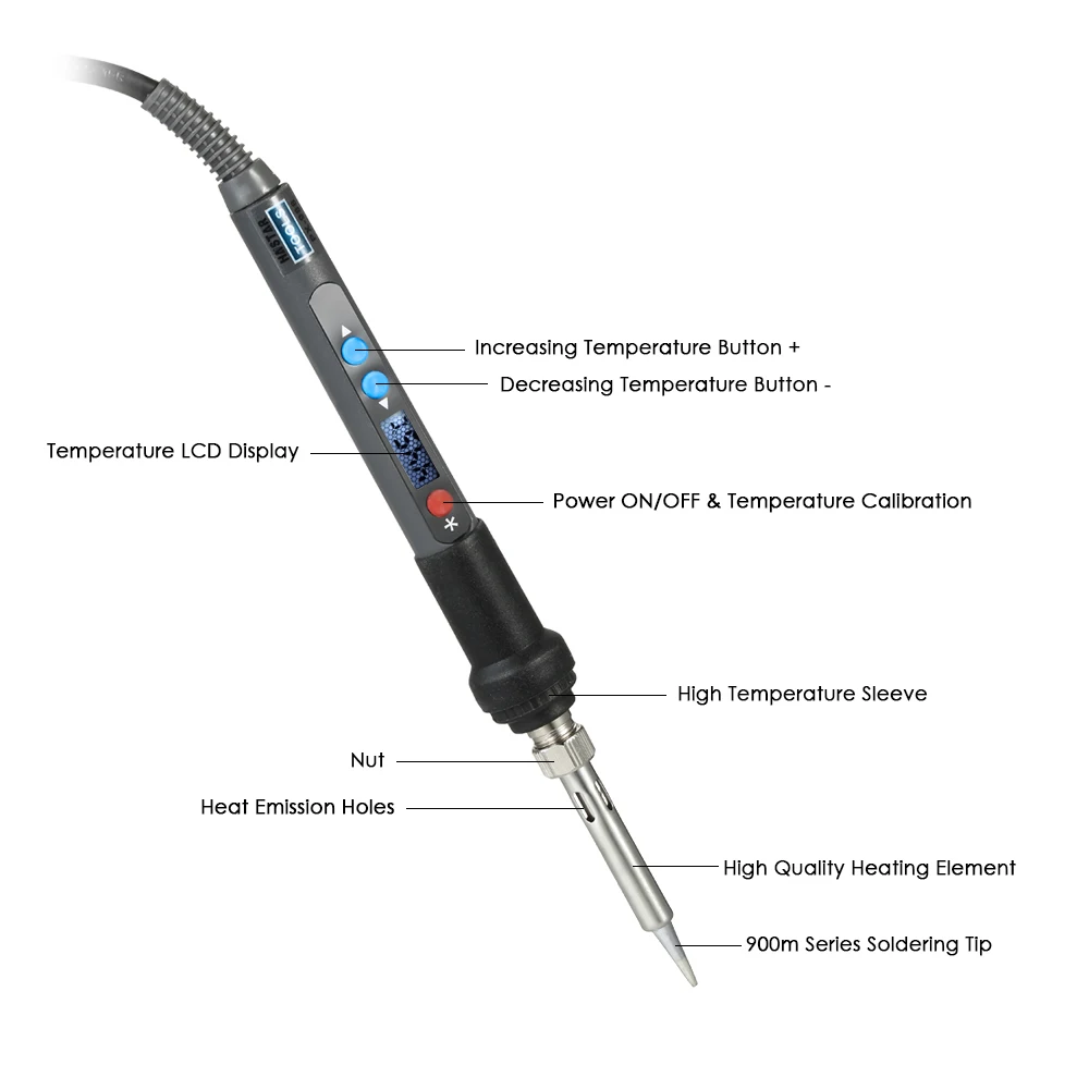 HLZS-PX-988 90 Вт Подсветка ЖК-цифровой термостат регулируемый бессвинцовый Электрический паяльник ESD Мини паяльная станция