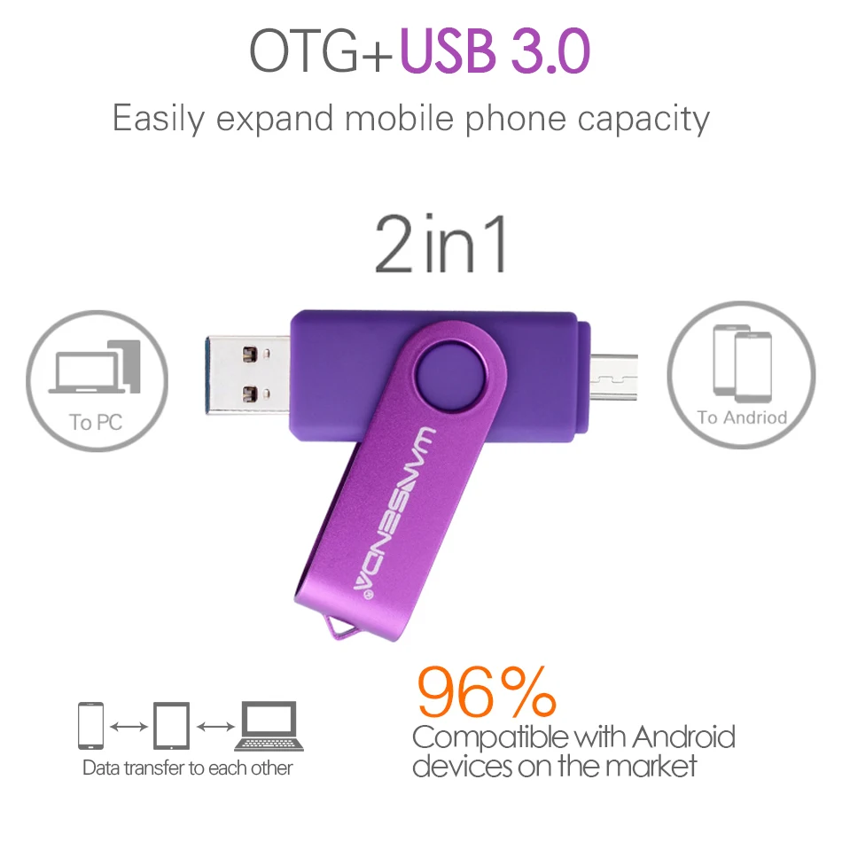 New USB 3.0 OTG Pen Drive High Speed Micro Usb Stick USB Flash Drive 128GB 64GB External Storage Pendrive 32GB 16GB Memory Stick