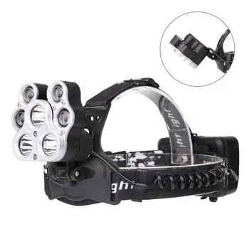 

Portable 18650 Usb Headlight Adjustable Angle Led Camping Bright Flashlight Support Battery Output