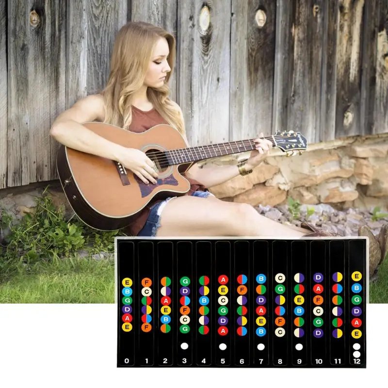

2pcs Guitar Fretboard Musical Scale Notes Map Labels Sticker Fingerboard Fret Decals for Acoustic Electric Guitar
