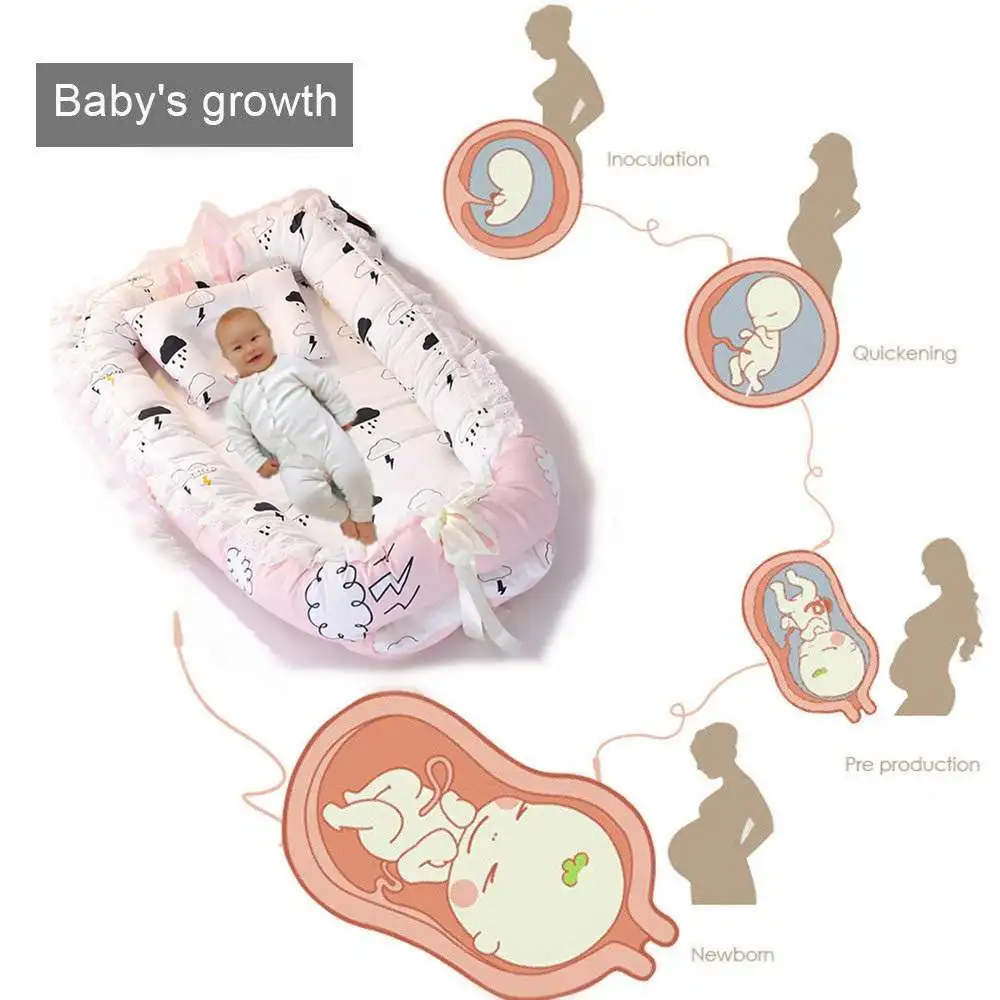 Воздухопроницаемая хлопковая спальная кроватка для новорожденного ребенка, переносная кровать для сна, съемный матрас, детское гнездо для сна, подушка для кровати для мальчиков и девочек