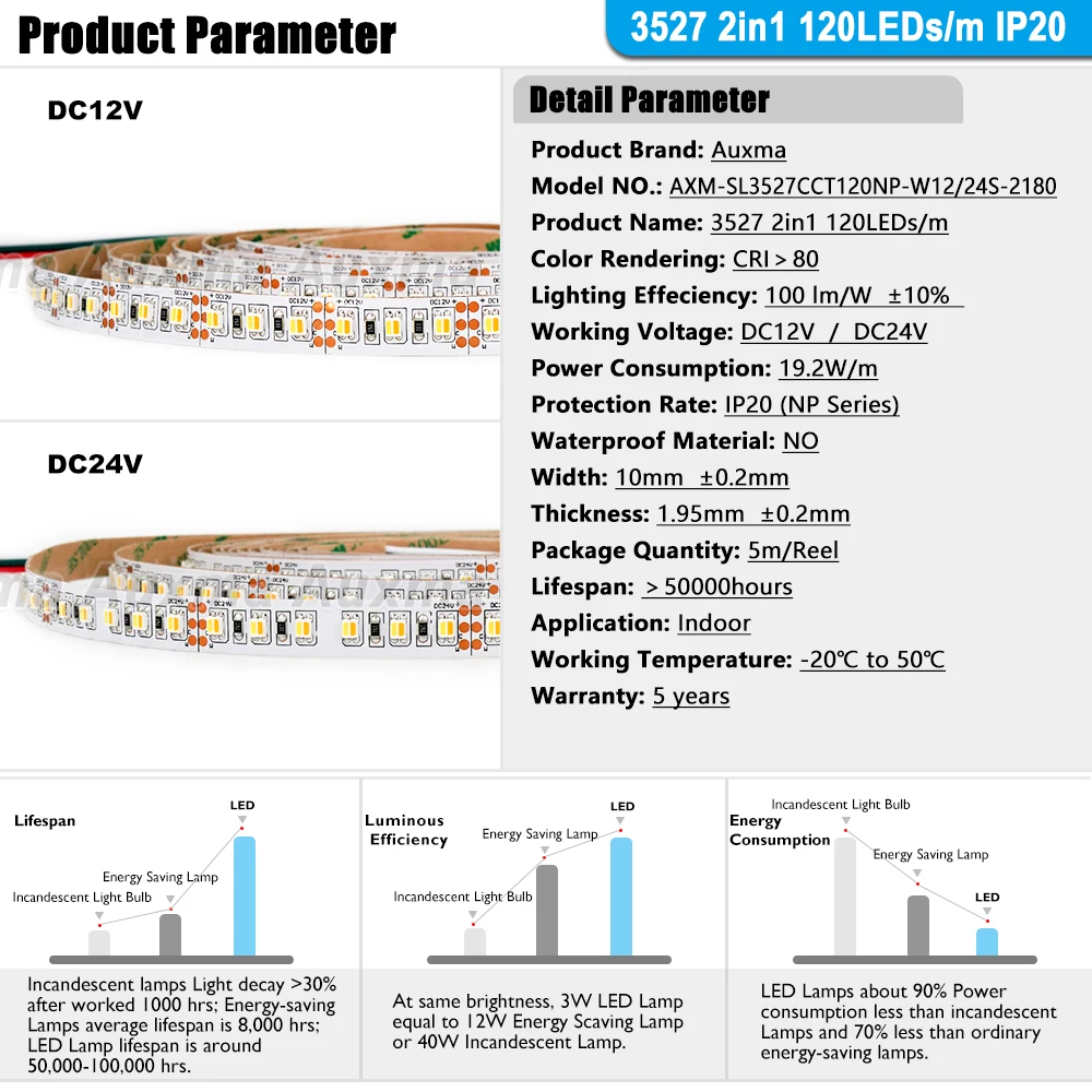 Светодиодная лента 3527 2 в 1 120 светодисветодиодный s/m WWCW CCT IP20 12 В/24 В 19 яркости 600