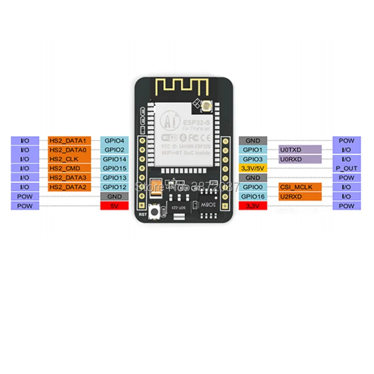 ESP32 CAM WiFi Bluetooth модуль макетная плата с модулем камеры OV2640 2MP|Модули для умного