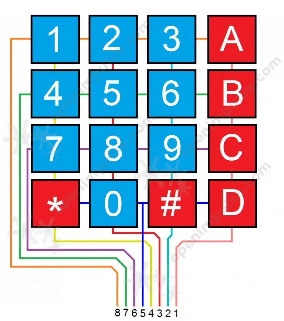 4x4-membrane-matrix-keypad-connections