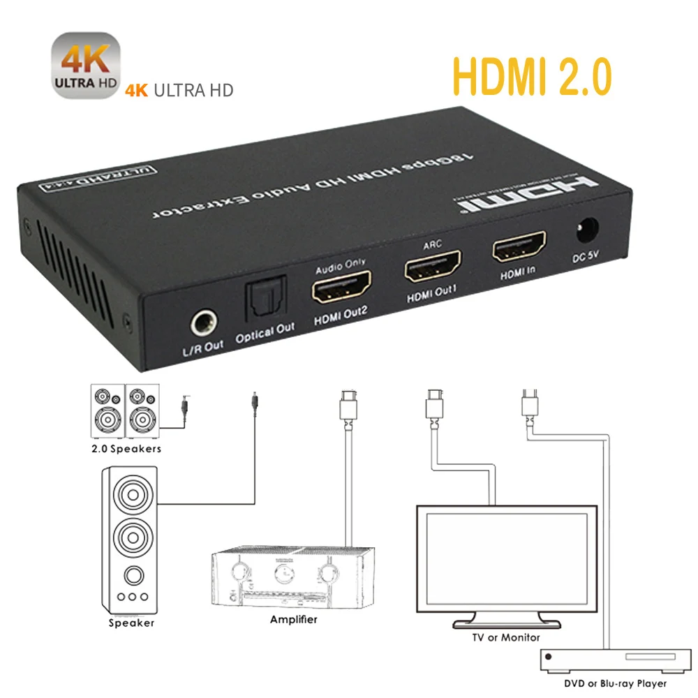 

4k HDR Audio Extractor 5.1CH/7.1CH extracting Converter Digital Analog ARC HDMI 2.0 Dedicated Audio Splitter 192kHz YUV444 HDCP