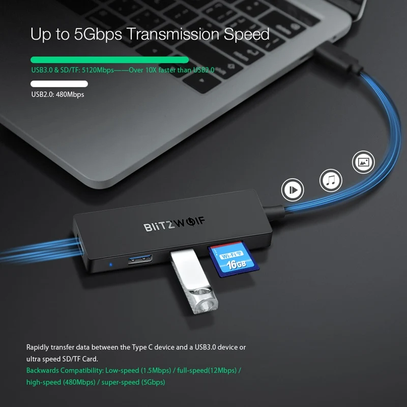 BlitzWolf BW-TH4 5 в 1 Тип-C до 3-Порты и разъёмы USB 3,0 SD Card Reader данных Hub 5 Гбит USB 3,0 USB концентраторы TF SD считыватель карт OTG