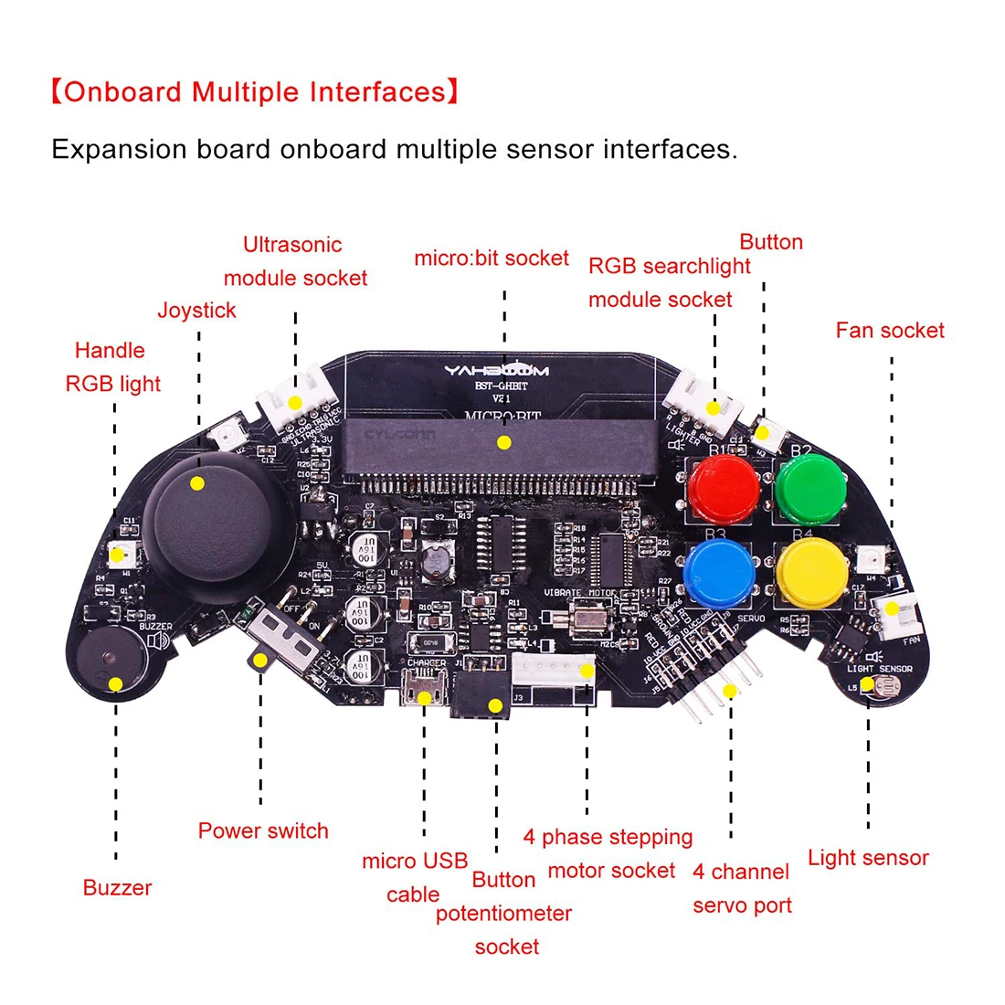 Micro:bit индивидуальный геймпад Расширительная доска ручка микробит робот
