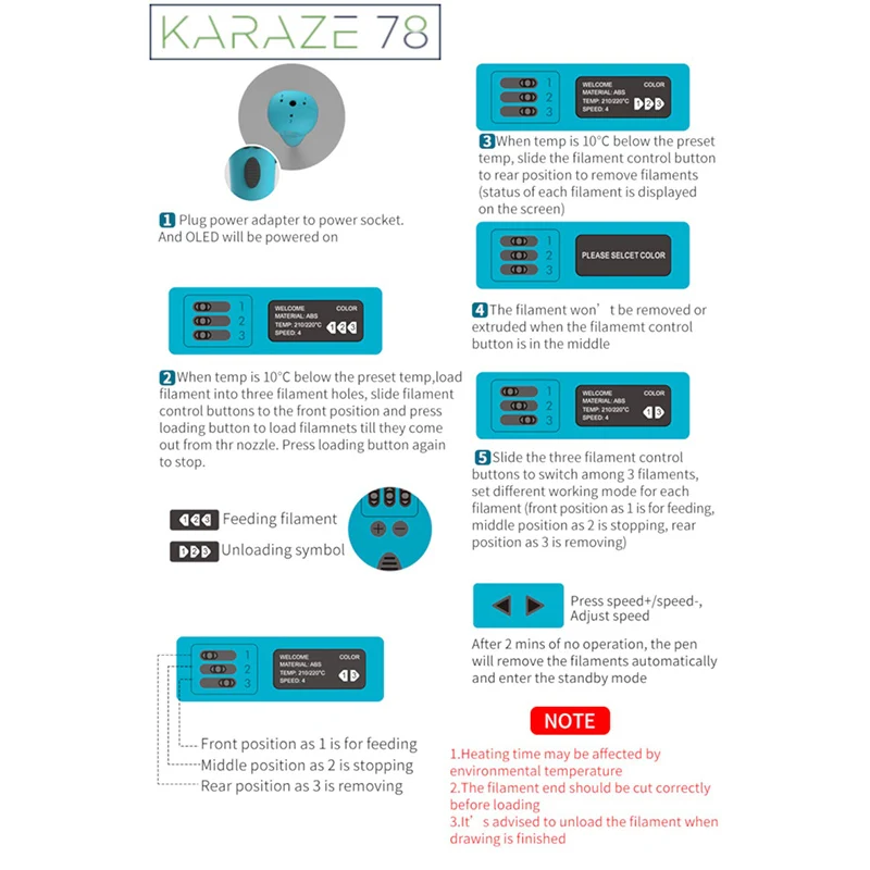 Dewang D11 3D Ручка для печати крафт каракули искусство моделирование 1,75 мм Abs/Pla нити инструмент для рисования(штепсельная вилка ЕС