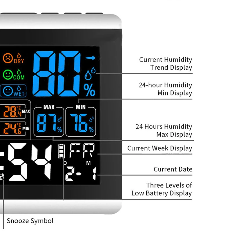 Цифровой беспроводной Метеостанция термометр гигрометр Будильник датчик температуры красочный экран Vioce-активированные часы