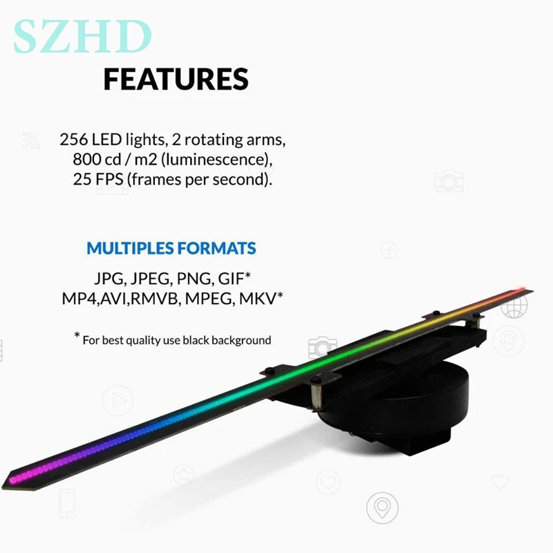 SZHD 2019 65Z holo 65 Dseelab hologram 3d led fan 3d holographic led advertising display SZHD 2019 65Z holo 65 Dseelab hologram 3d led fan 3d holographic led advertising display