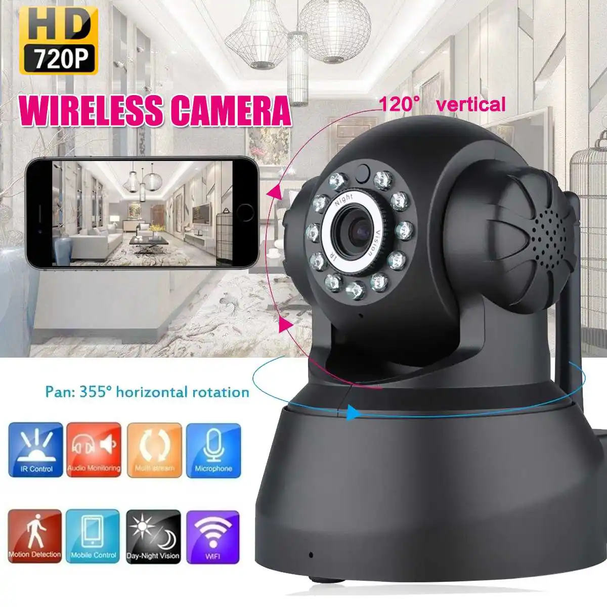 

720P Wireless IP Camera 1MP WIFI CCTV Camera Two Way Audio Home Security Infrared Night Vision Camera with 18G cloud disk