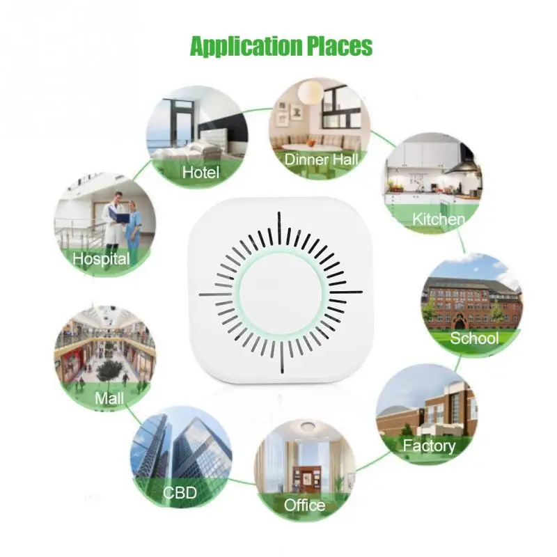 360 градусов дыма пожарной сигнализации детектор независимых WI FI посылающая