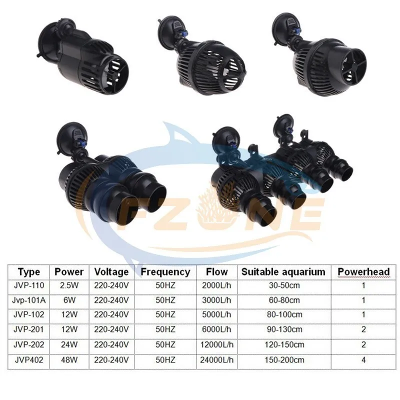 2200v~ 240v SUNSUN JVP волновой производитель пропеллерный насос мини наноприсоски магнит аквариумный аквариум риф резервуар для кораллов фильтр