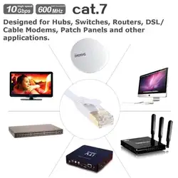 CAT7 RG45 10 Гбит/с 600 мГц Ethernet кабельный модем маршрутизатор локальной сети