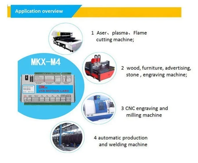  XHC Mach4 nueva placa de adaptación 3 4 6 Axis USB Motion Control Card MKV-M4 2000KHz para enrutado