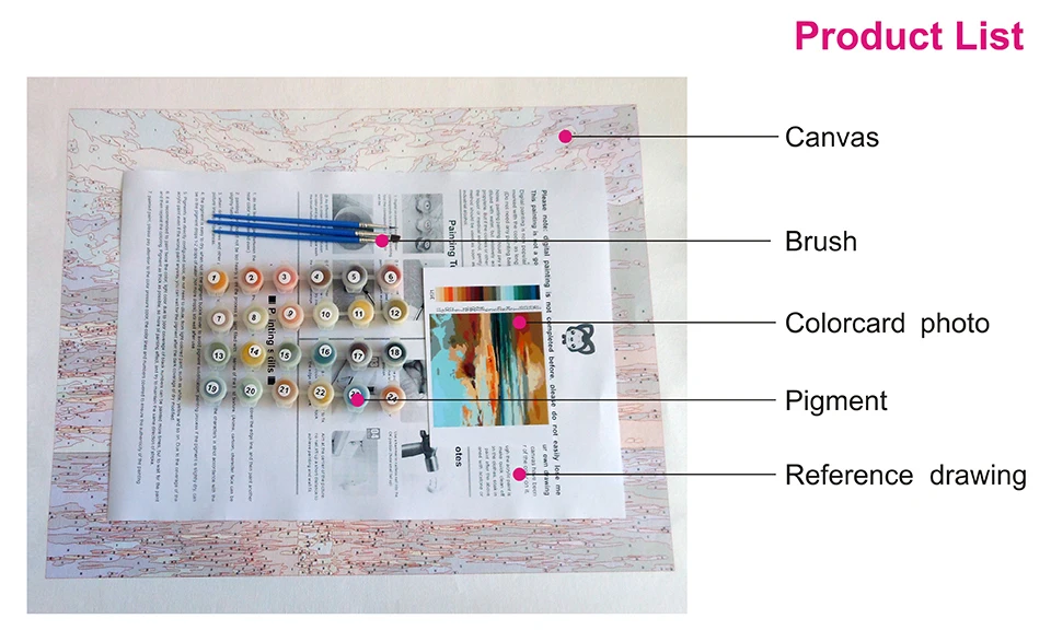 Günstig Diy ölgemälde durch zahlen kunst farbe durch zahl Gerade die meer seascape darstellung schlafzimmer dekoration malerei