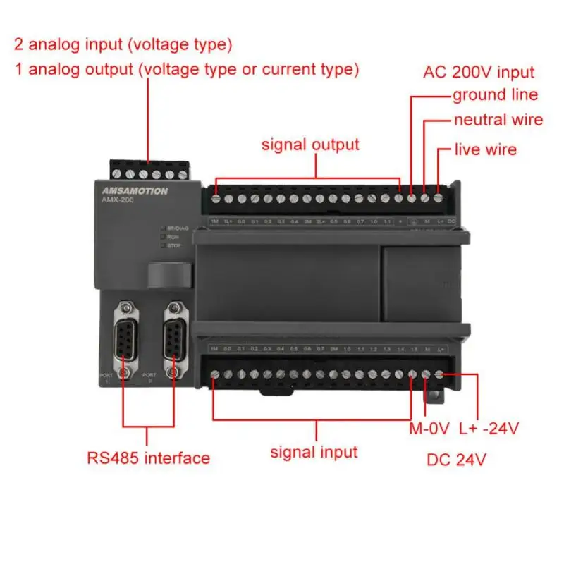 PLC программируемый контроллер 24 В S7 200 CPU224XP DC/DC логический 2019|Контроллер