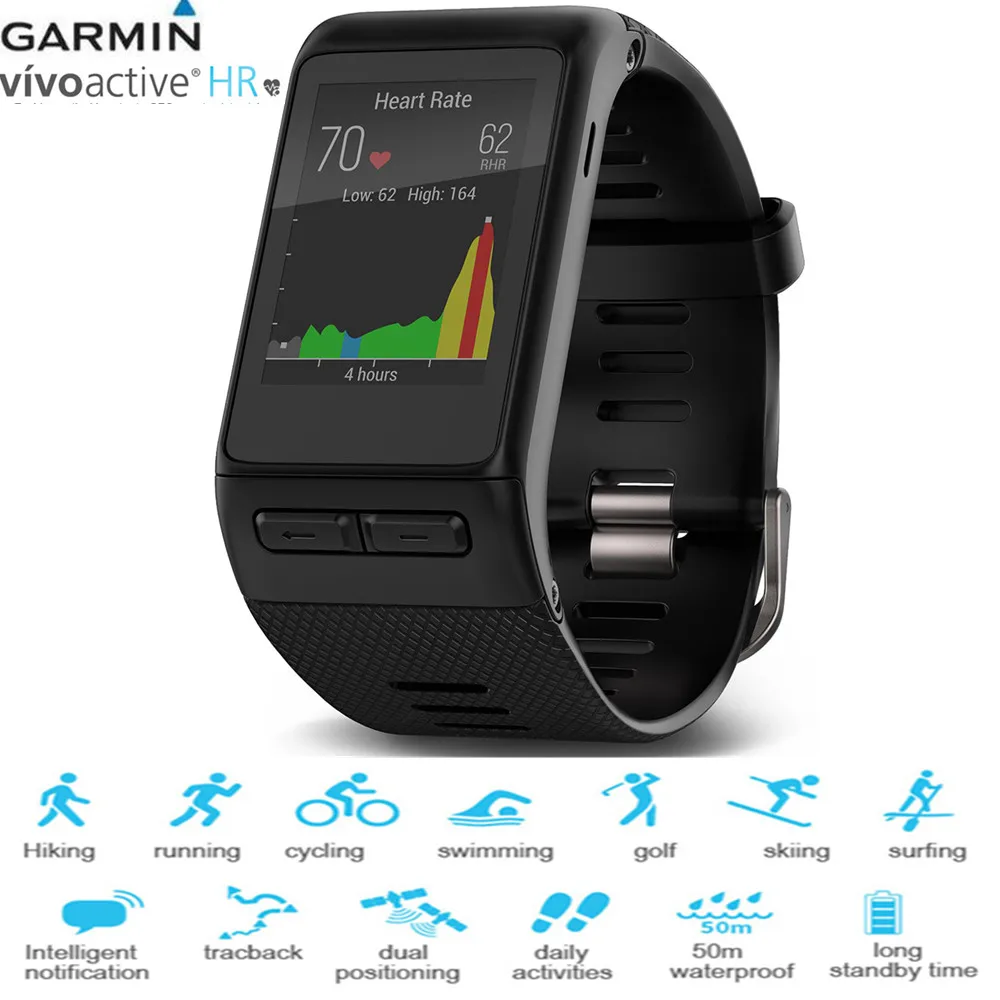 Garmin Vivoactive HR Bluetooth 4 0 Смарт-часы оптический пульсометр браслет водостойкий gps Smartwatch