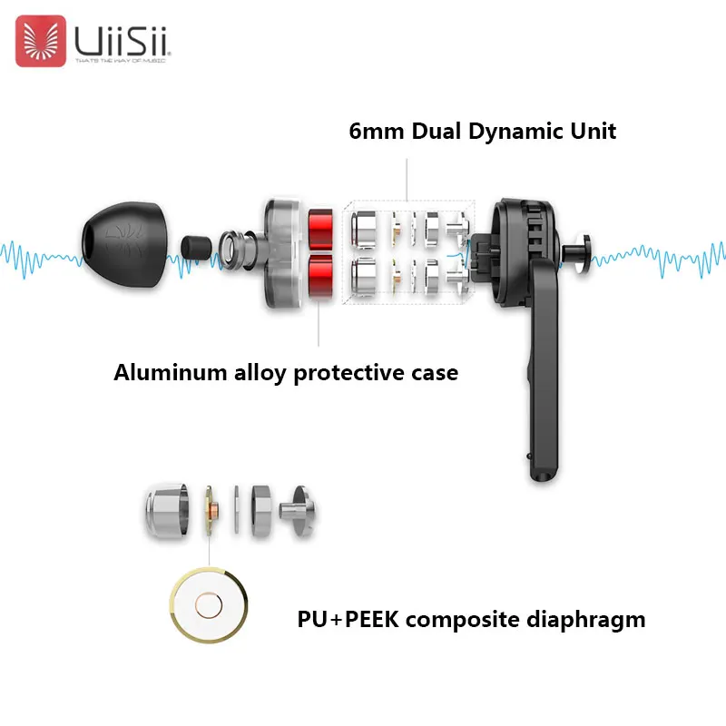 UiiSii BN60 Беспроводной Bluetooth гарнитура двойной динамическими наушниками вкладышами