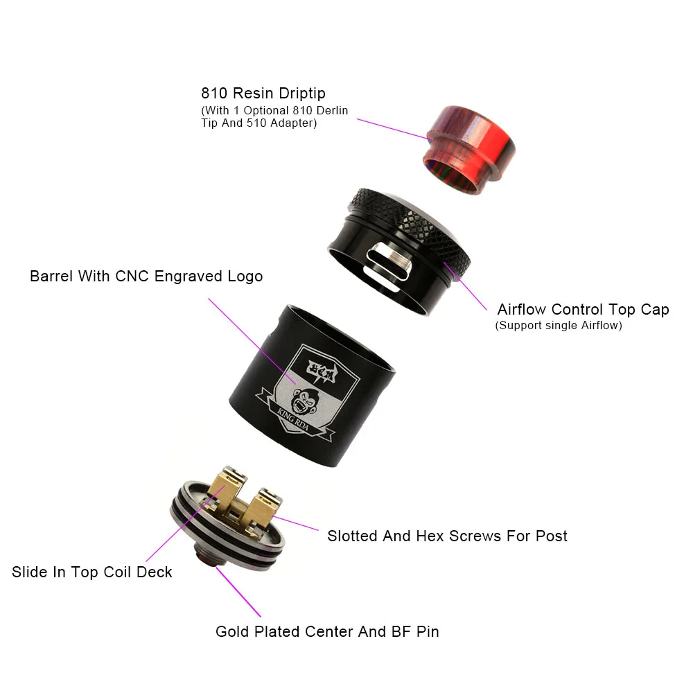 Катушка отец король Падение RDA стиль 810 RTA 3 5 мл емкость 25 мм испаритель бак для