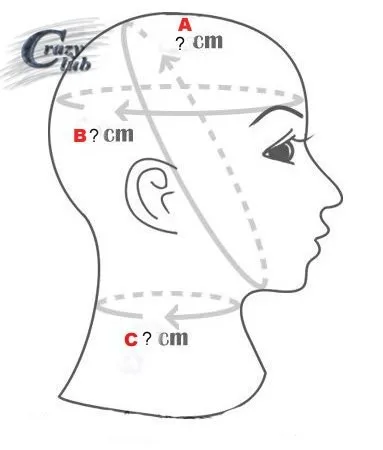 Latex measure