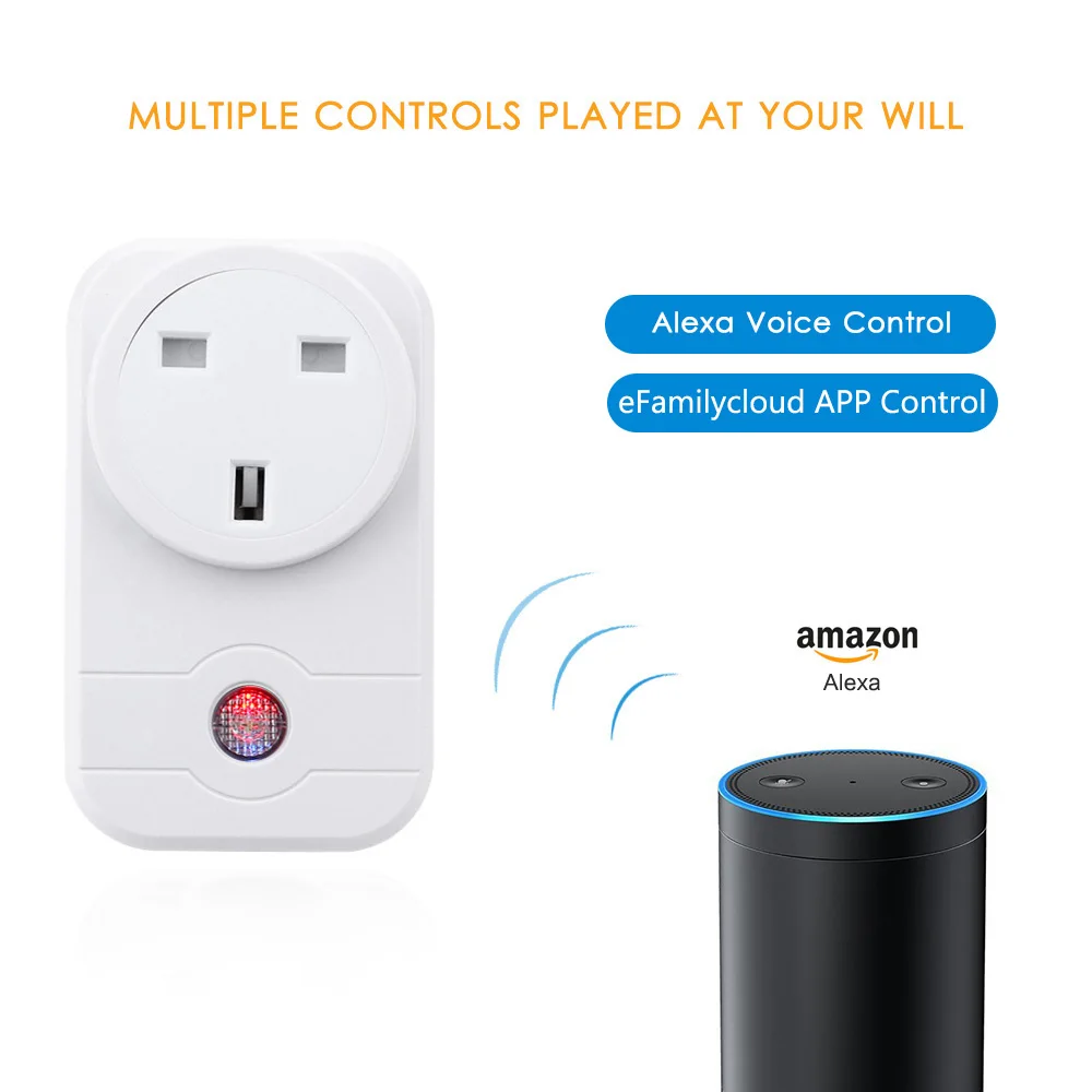 

EU WiFi Wlan Smart Plug Socket Outlet Energy Monitor Power Meter Wattmeter For Alexa Echo Google Assistant Home (German)
