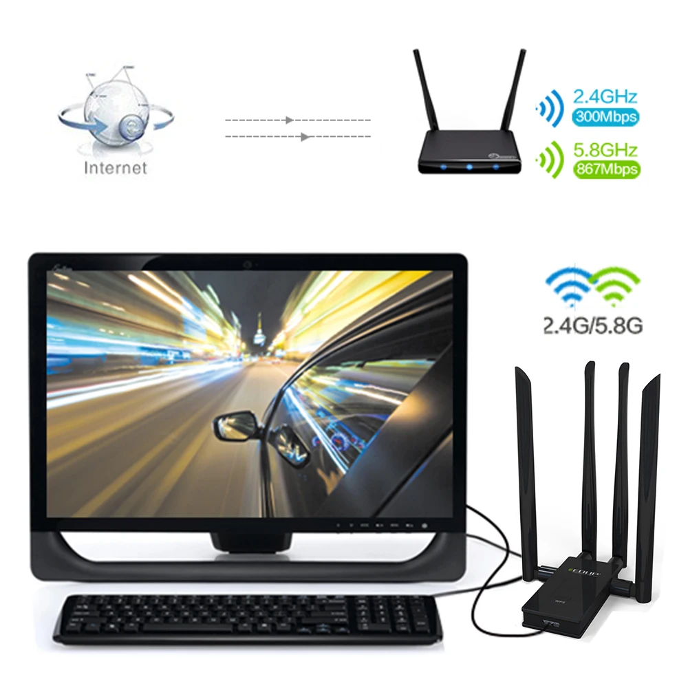 4*6dBi USB 802.11ac 2.4//5Ghz Dongle Wi-Fi AC1900 1900Mbps USB3.0 Wireless