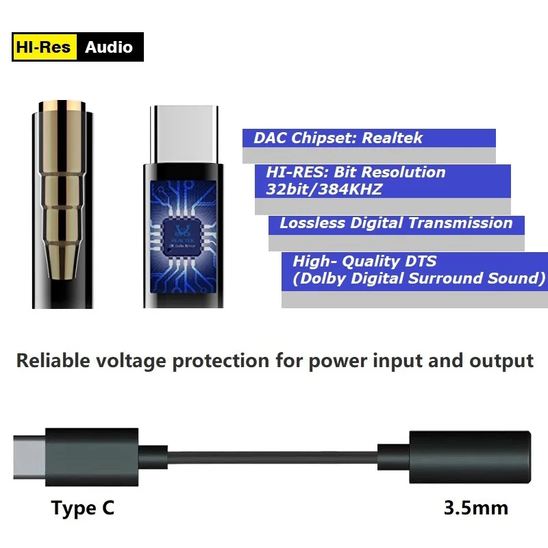 Smart Electronics