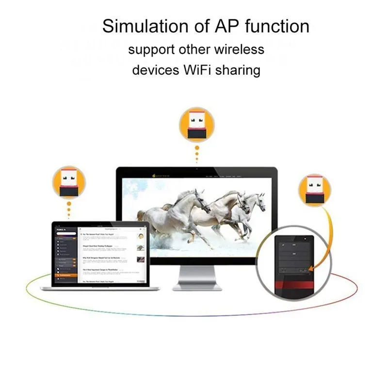 Мини USB 2,0 WiFi ключ Raspberry Pi 3 Model B беспроводной адаптер 802.11n 150 Мбит/с USB WiFi адаптер для Raspberry Pi 3B+/2