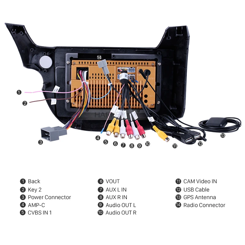 Sale Harfey 10.1" Head Unit Touch Screen for HONDA FIT JAZZ 2007-2013 RHD Android 8.1 GPS Navigation Radio Bluetooth Music WiFi OBD2 4