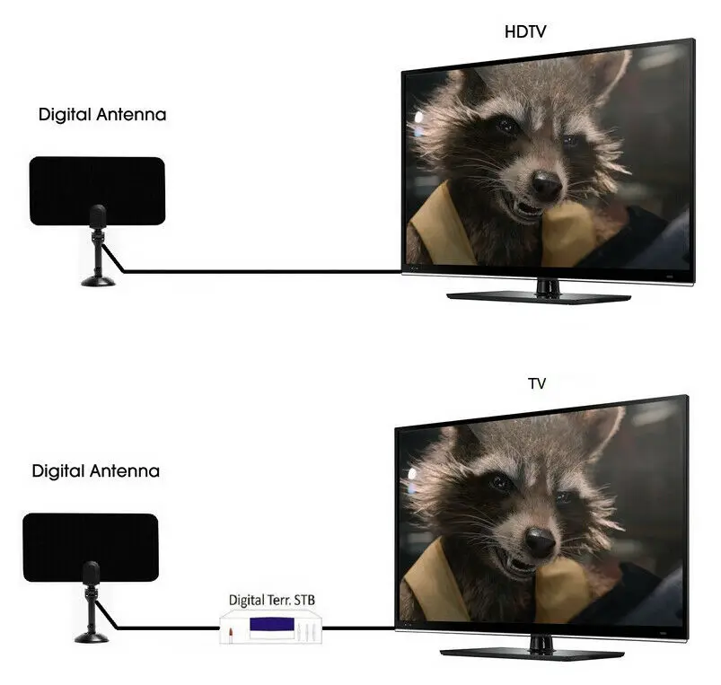 Горячая 200 Миля Диапазон антенна ТВ цифровая HD Skylink 4K антенна цифровая внутренняя HD ТВ 1080p