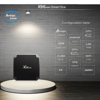 

Factory Price high quality X96 mini S905W Android TV Box 1GB/8GB 2GB/16GB Amlogic android 7.1 smart tv box