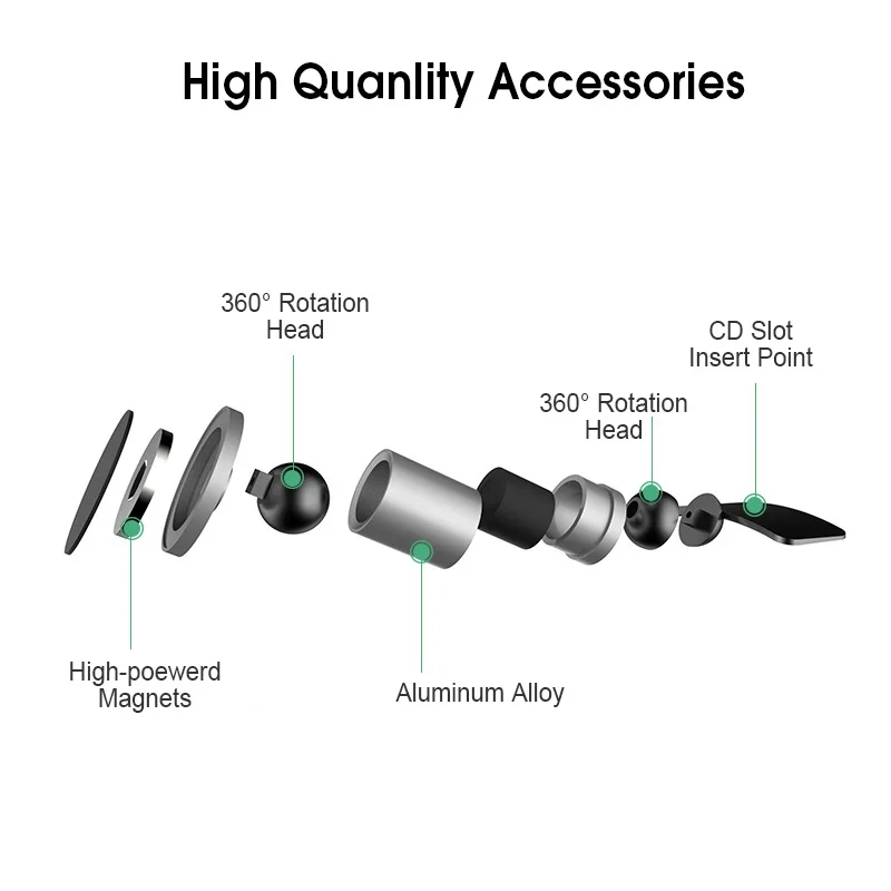Магнитный автомобильный держатель для телефона с поворотом на 360 градусов для iPhone 7, автомобильный слот для CD, крепление на вентиляционное отверстие, подставка, кронштейн для samsung, для huawei Honor