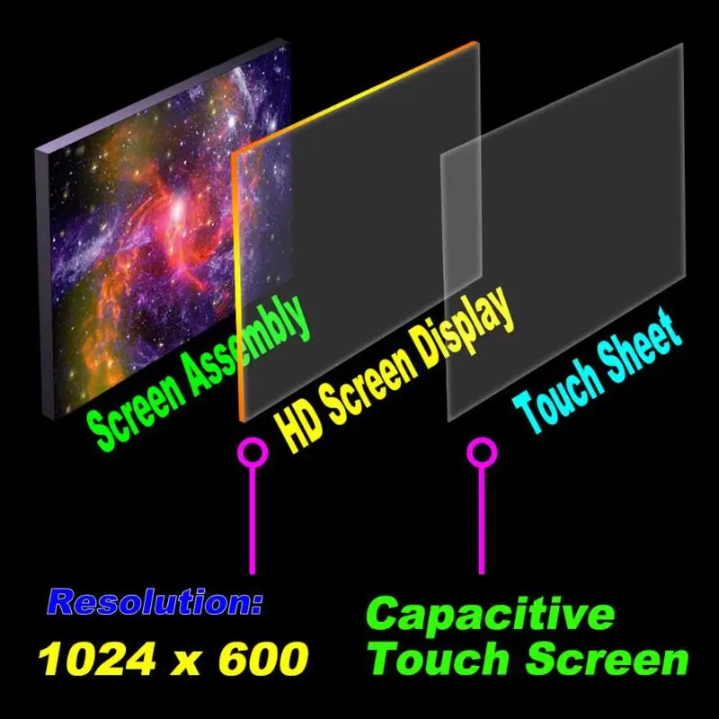 Perfect 7 inch Touch Screen Quad Core Android 7.1 Car Stereo MP5 Player GPS Navigation RDS AM FM Radio With Bluetooth WiFi Function 3