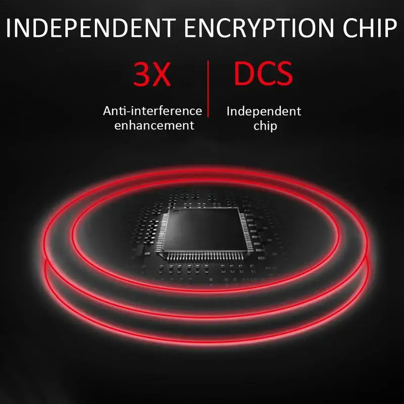 BaoFeng Bf 999s рация 5 Вт 1800 мАч ручной двухсторонний радио Fm регулируемый цифровой
