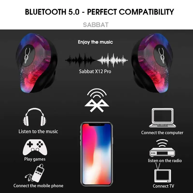 Мини Bluetooth 5 0 наушники порт беспроводные стерео в ухо водонепроницаемые
