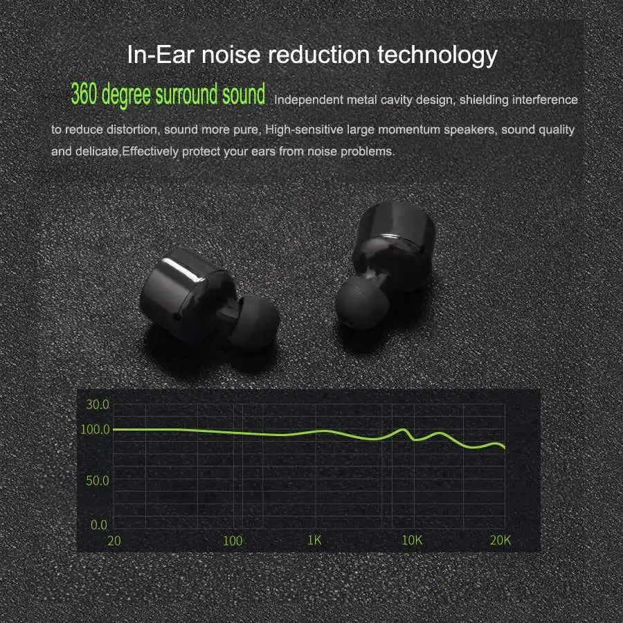 ELEGIANT X150T настоящие Беспроводные стерео Bluetooth наушники с микрофонами для Iphone