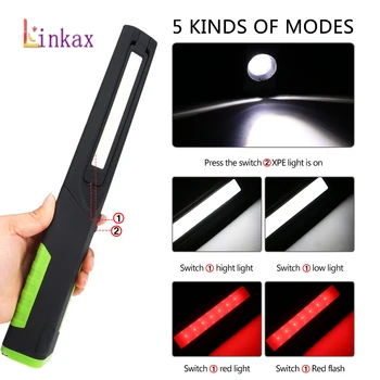 

XPE+SMD Work Light 5 Modes Multi-function USB Rechargeable Flashlight Emergency Hand LED Light with Magnetic Hook Torch