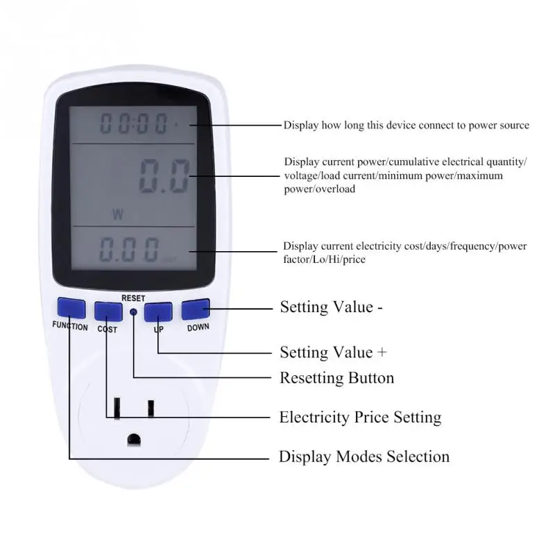 100-250 В умный измеритель энергии розетка ватт монитор анализатор мощности счетчик энергии настенная розетка