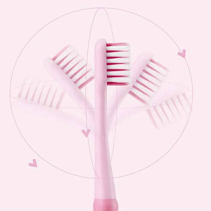 

Children Toothbrush for Oral Cavity Health from Xiaomi youpin