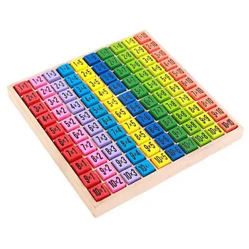 

FBIL-Children Wooden Toys 99 Multiplication Table Math Toy 10x10 Figure Blocks