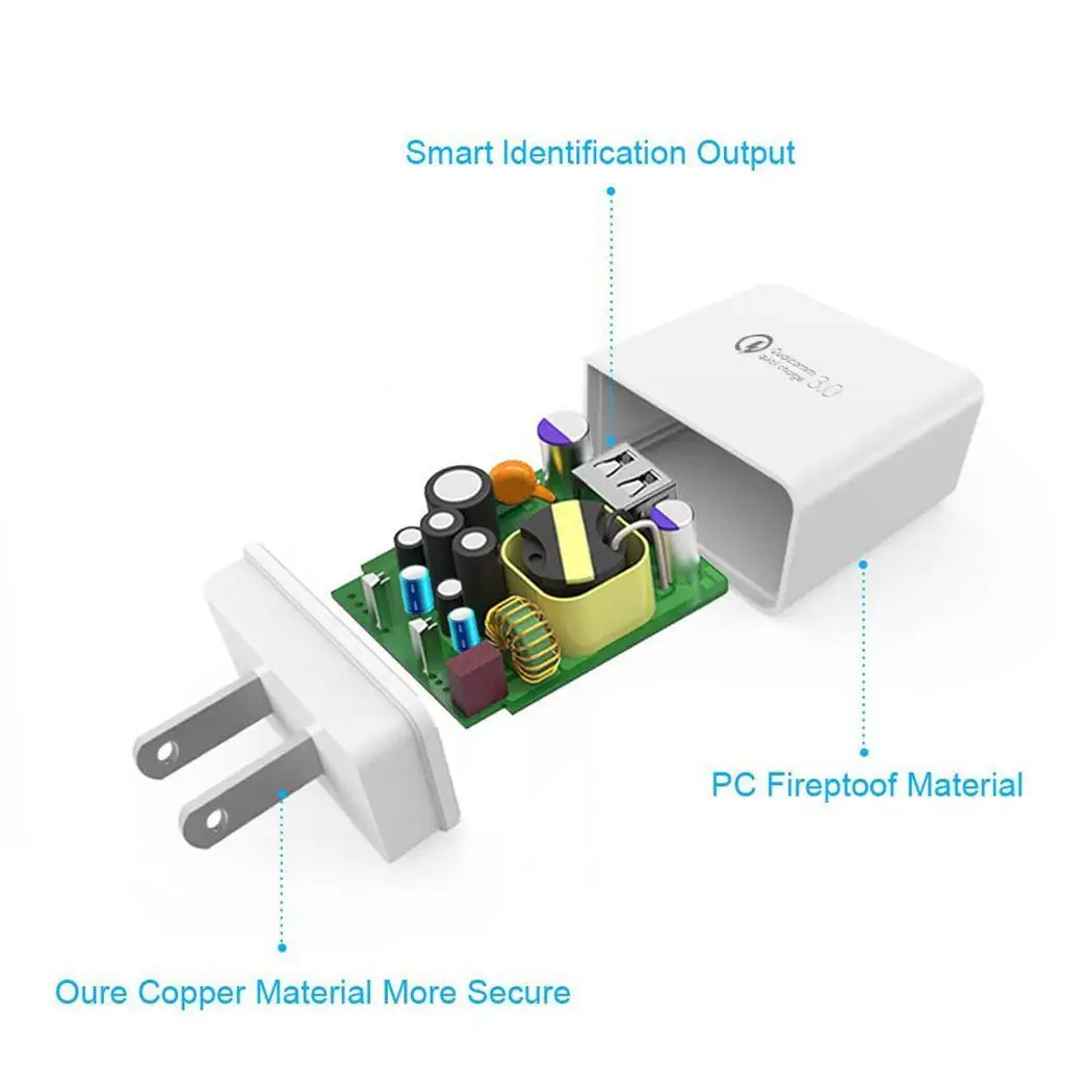 Новый USB быстрая зарядка головы безопасности 5 V адаптер ЕС зарядное устройство