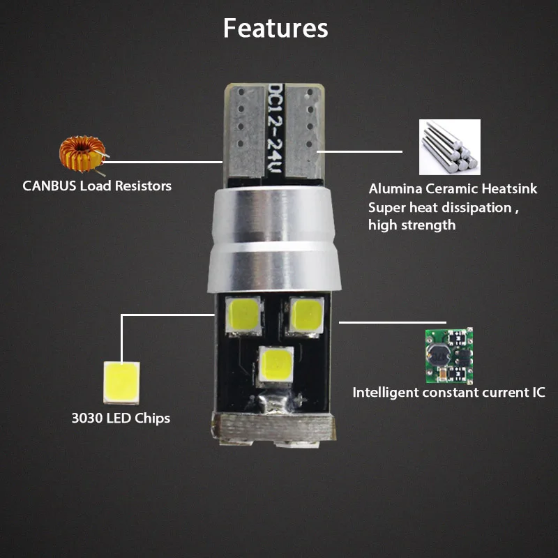 Gtinthebox огни автомобиля T10 светодиодный 192 194 168 W5W 3030 OBC светодиодный CANBUS без ошибок автомобиля DRL маркер парковочные габаритные огни 6000 К Белый Свет 12 V 24 V