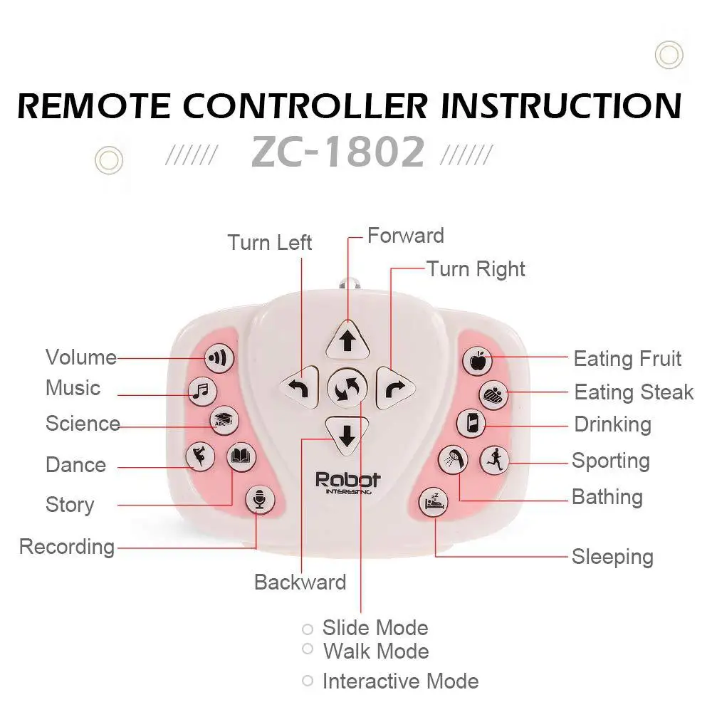 Smart RC Robot Intelligent Early Education RC Toy Music Dance for Preschool Kids